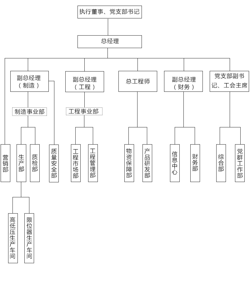 PP电子5金狮·(中国区)游戏官方网站